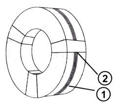 Rollo con zunchado perimetral y radial